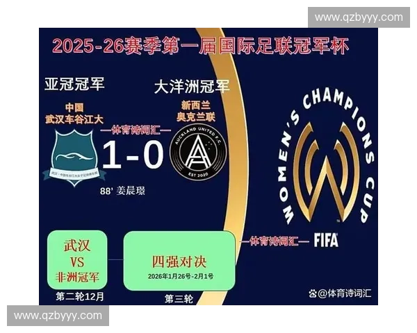 亚冠淘汰赛精彩对决全面直播 各队争夺亚洲足球荣耀巅峰