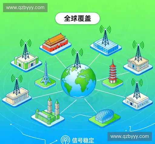 我们的核心竞争力